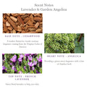 Lavender Garden Angelica GAELSONG