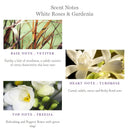 White Roses Gardenia GAELSONG